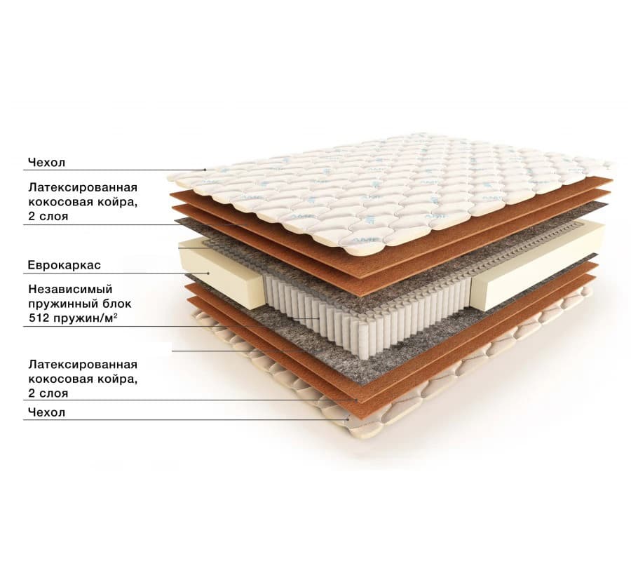 Ортопедический матрас Mega M