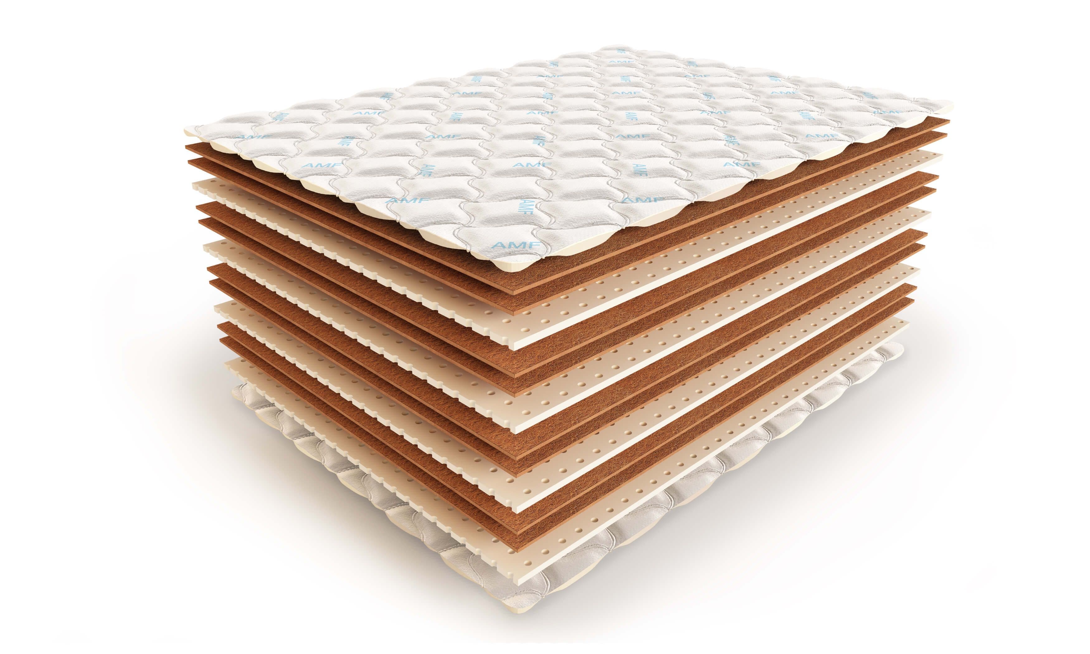 Sandwich Cocos/Latex